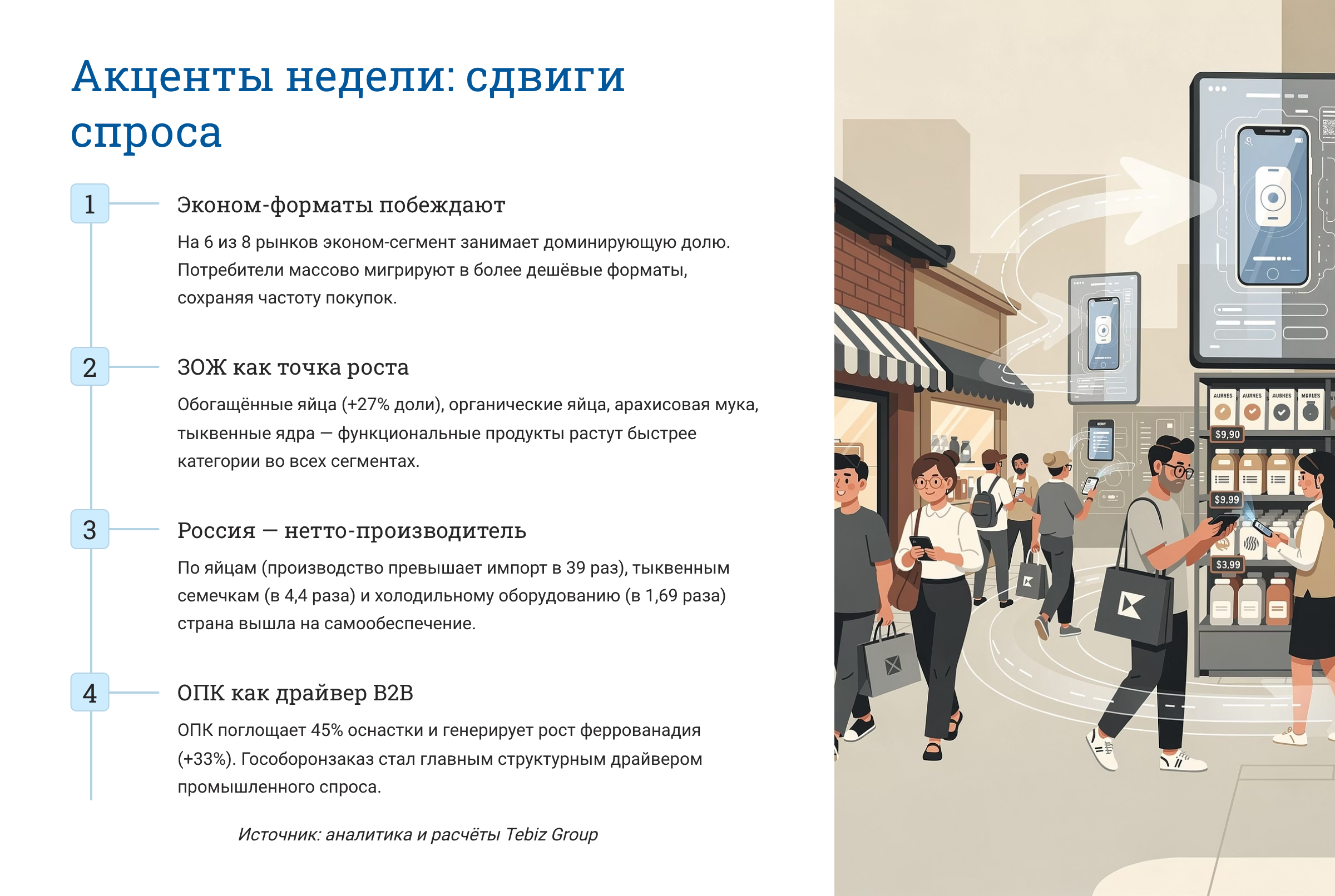 Ключевые тенденции товарных рынков
