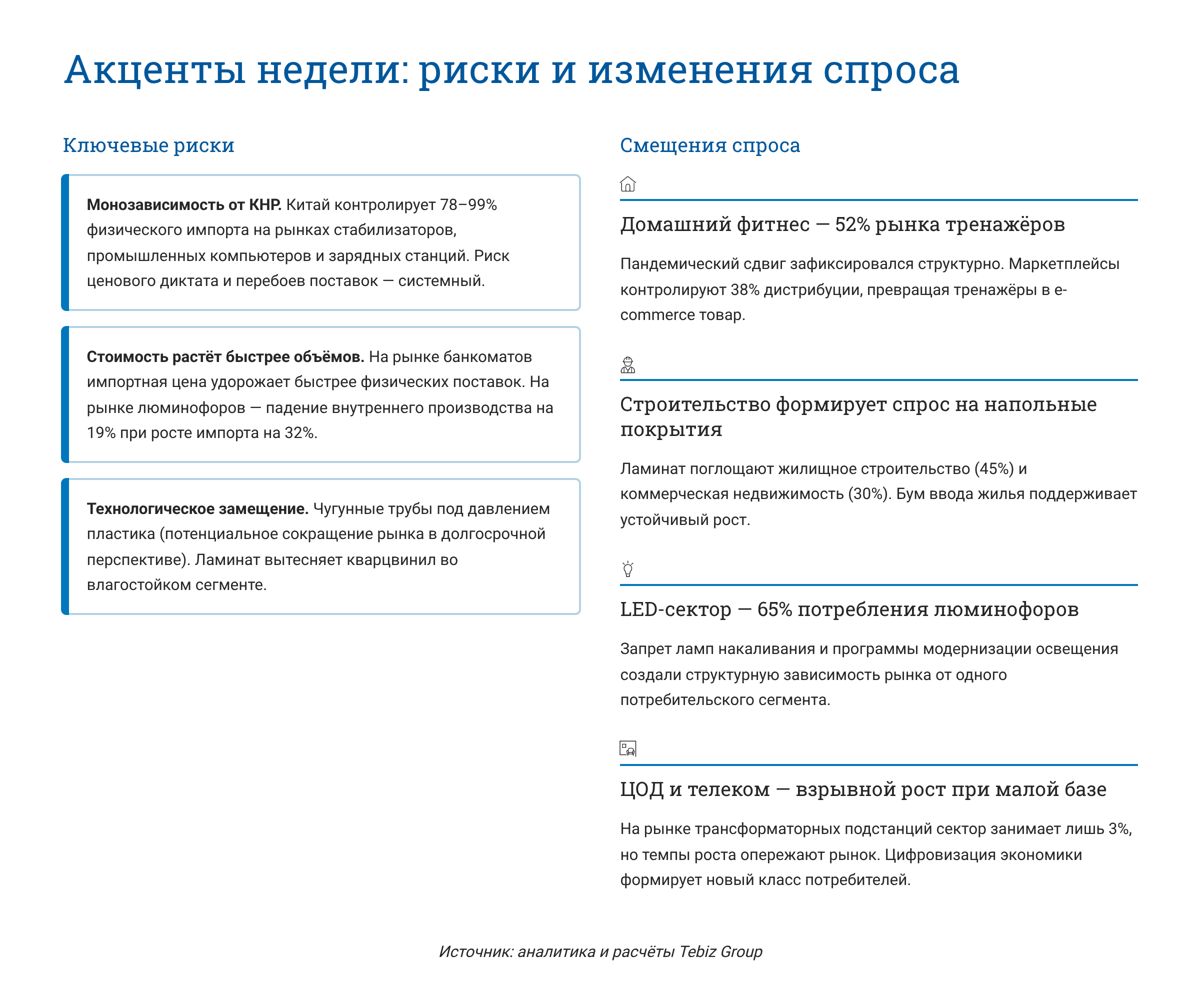 Ключевые тенденции товарных рынков
