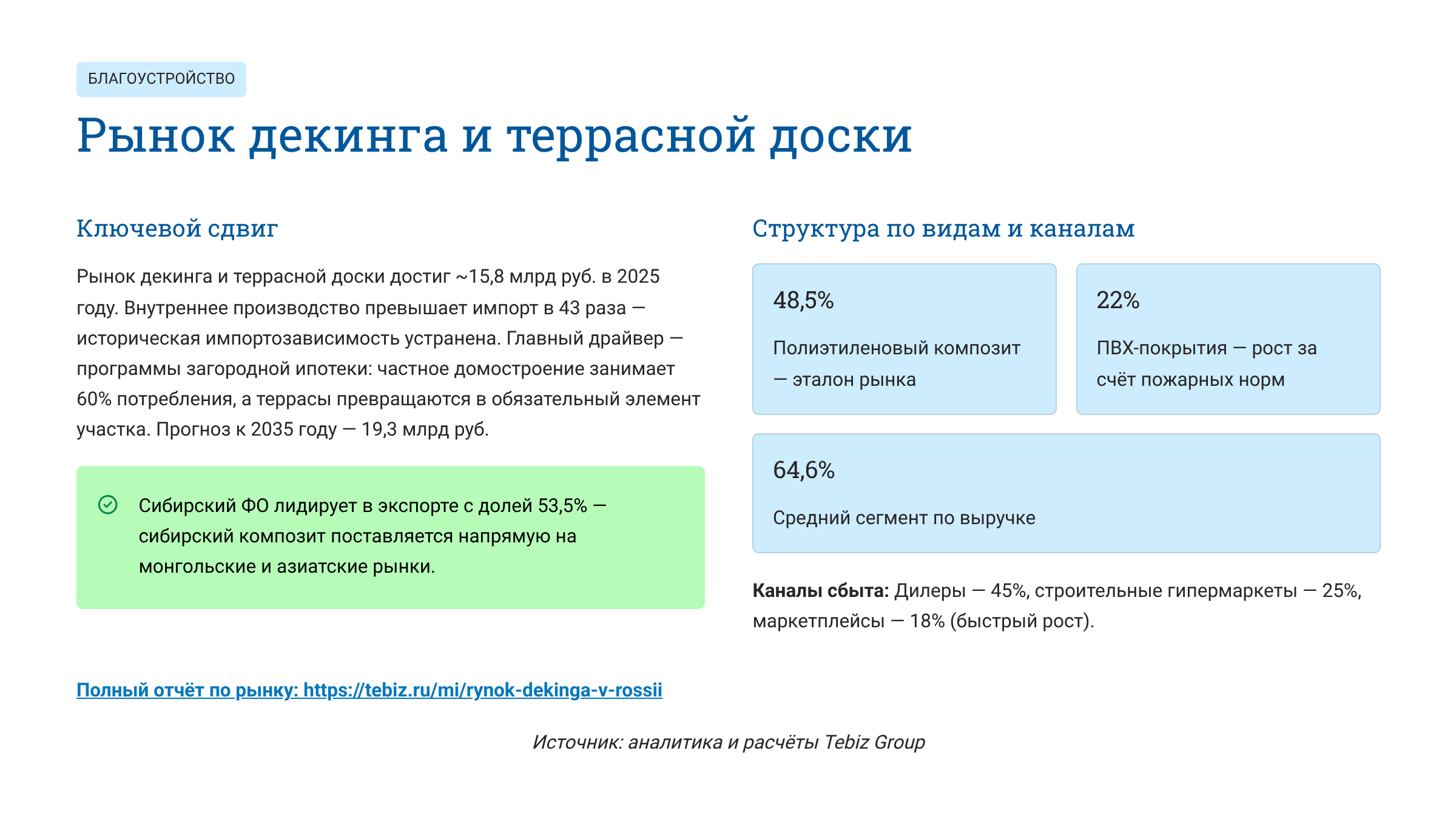 Ключевые тенденции товарных рынков