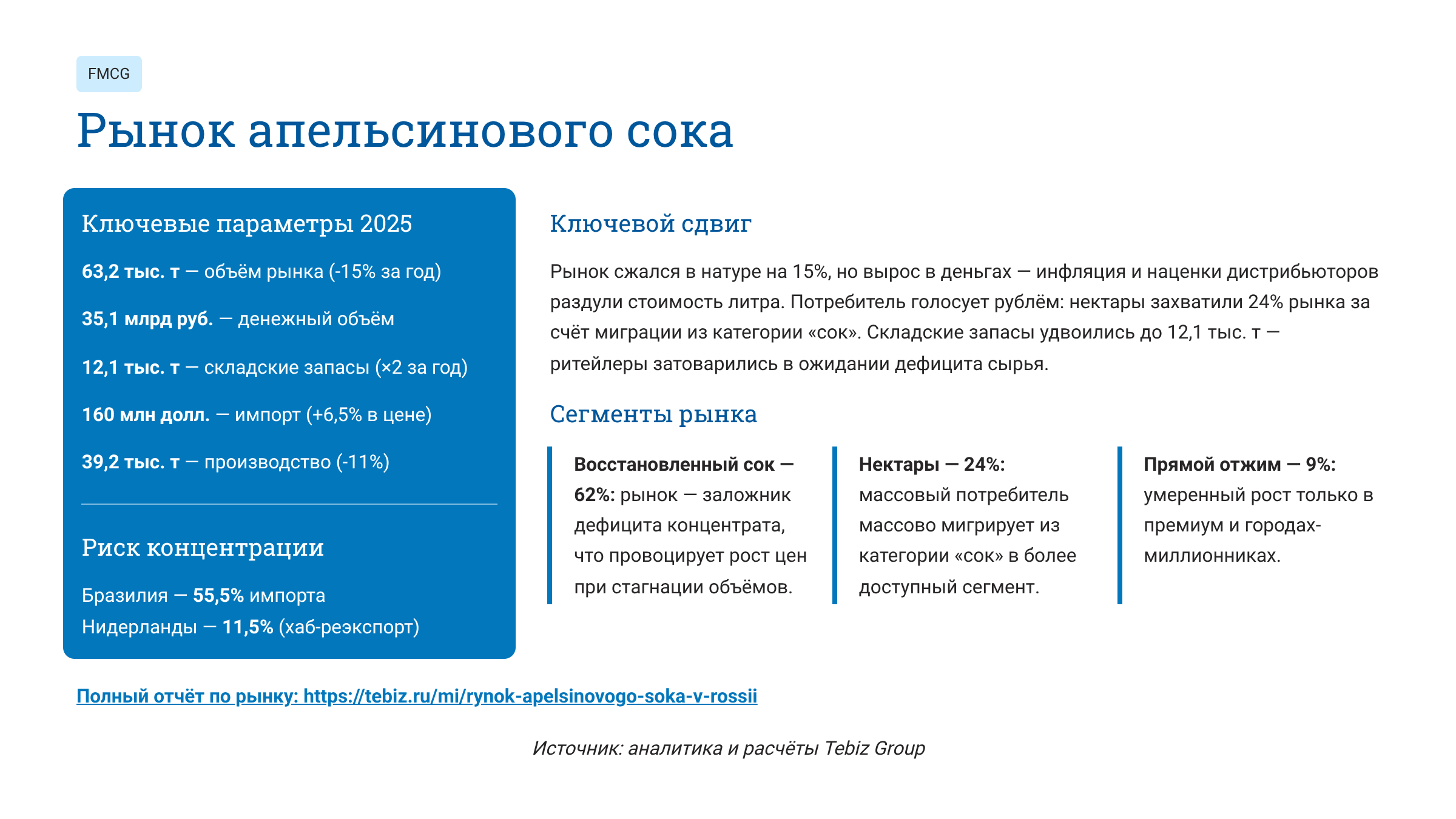 Ключевые тенденции товарных рынков