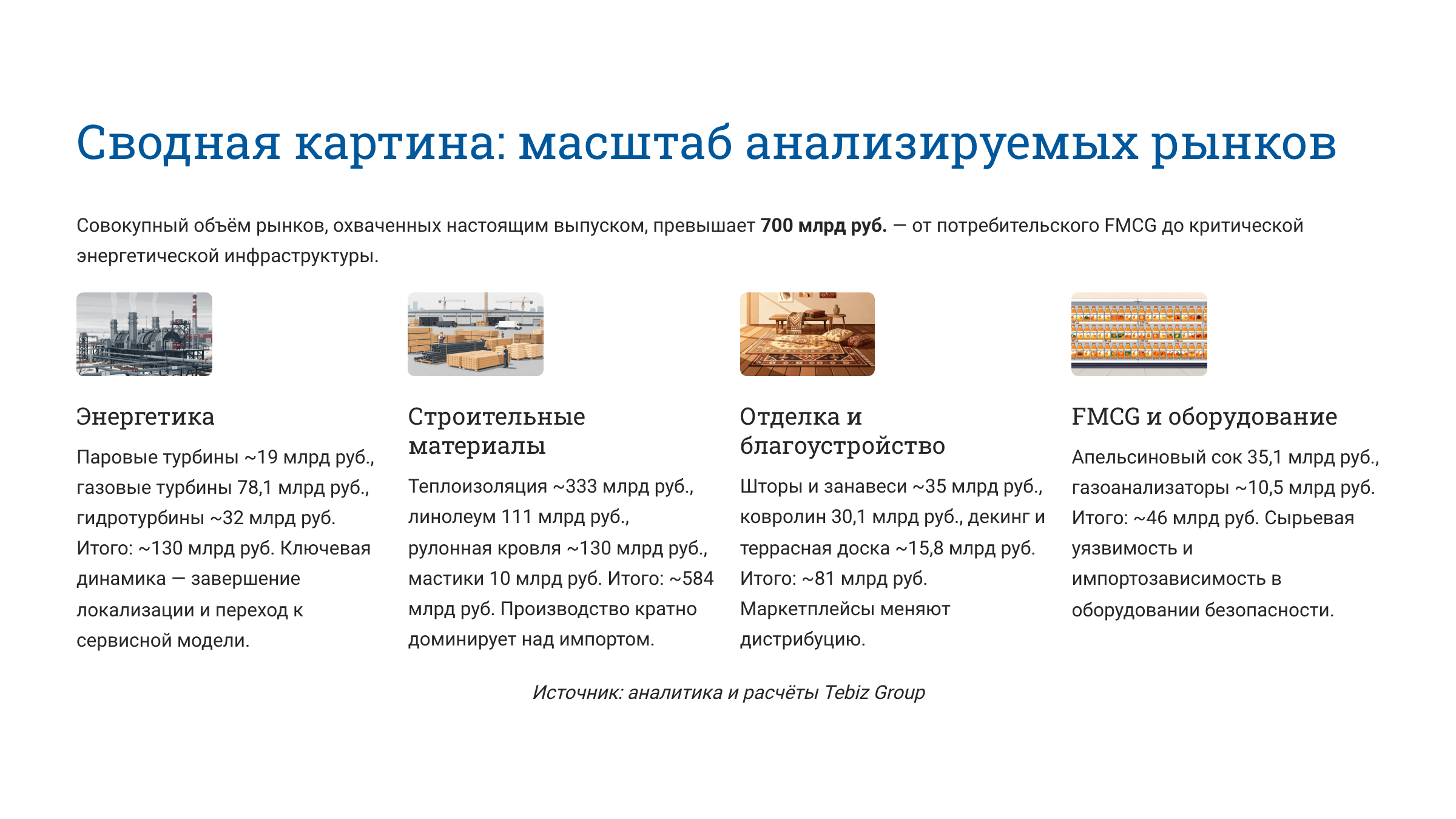 Ключевые тенденции товарных рынков