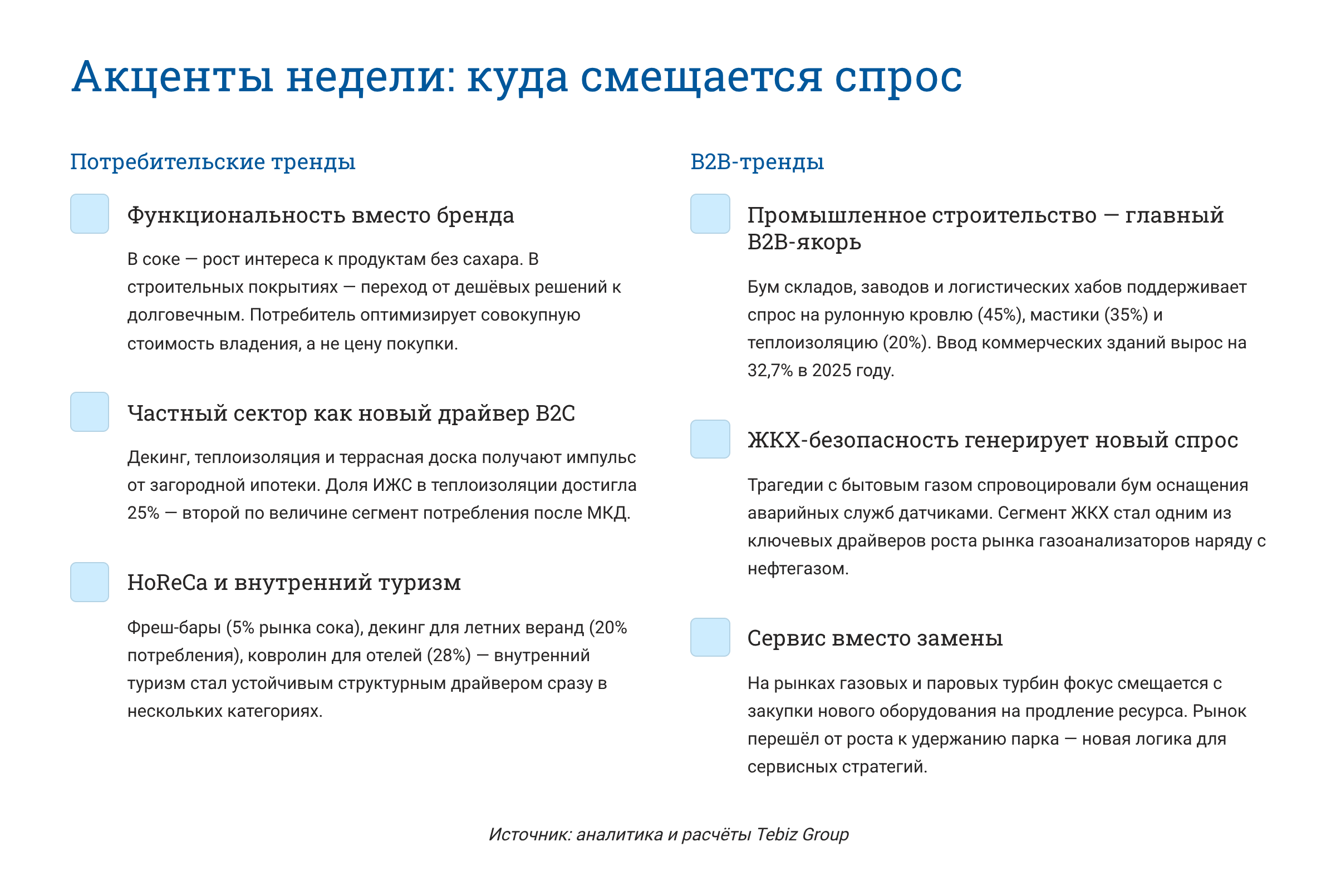 Ключевые тенденции товарных рынков