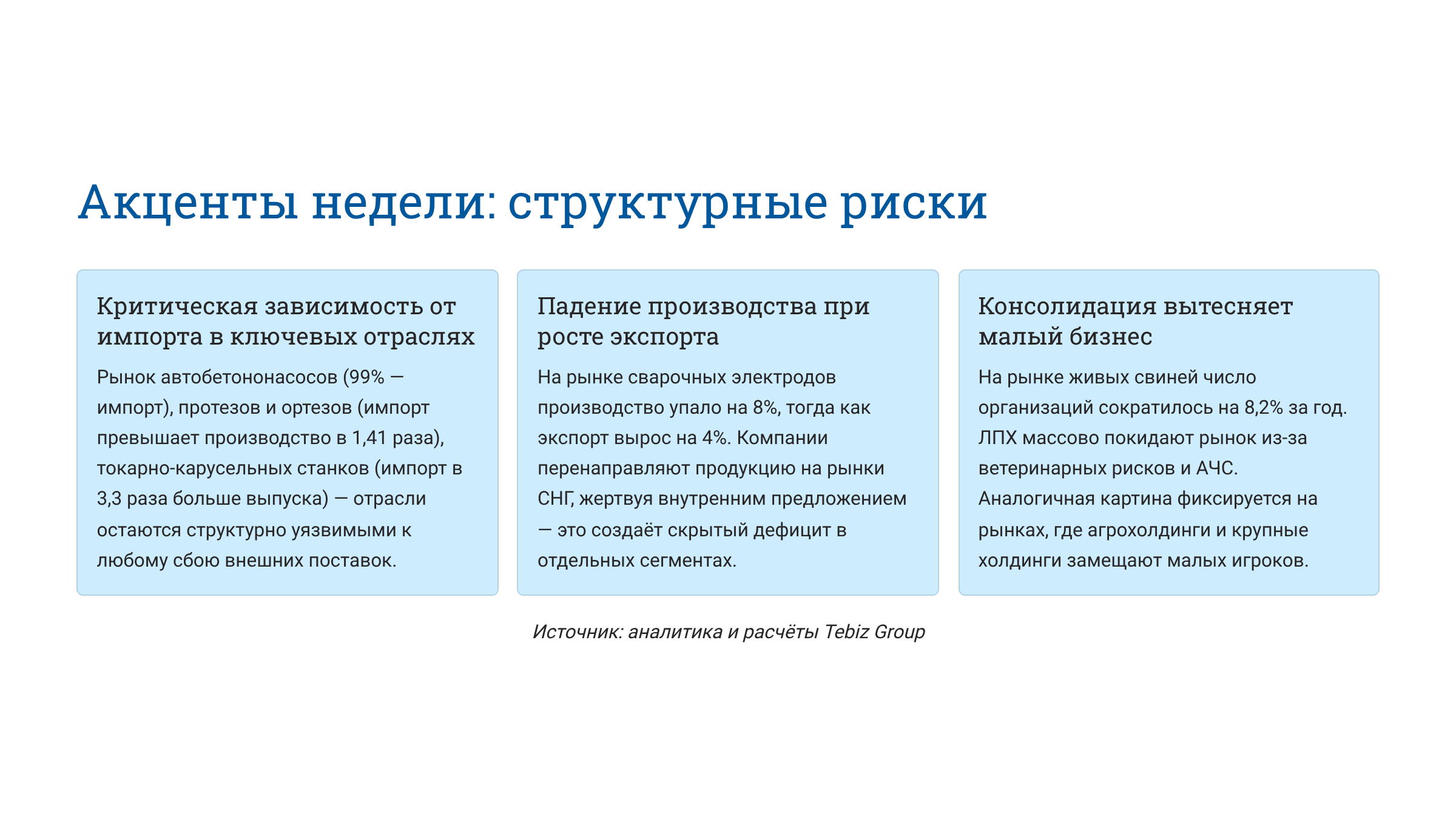 Ключевые тенденции товарных рынков