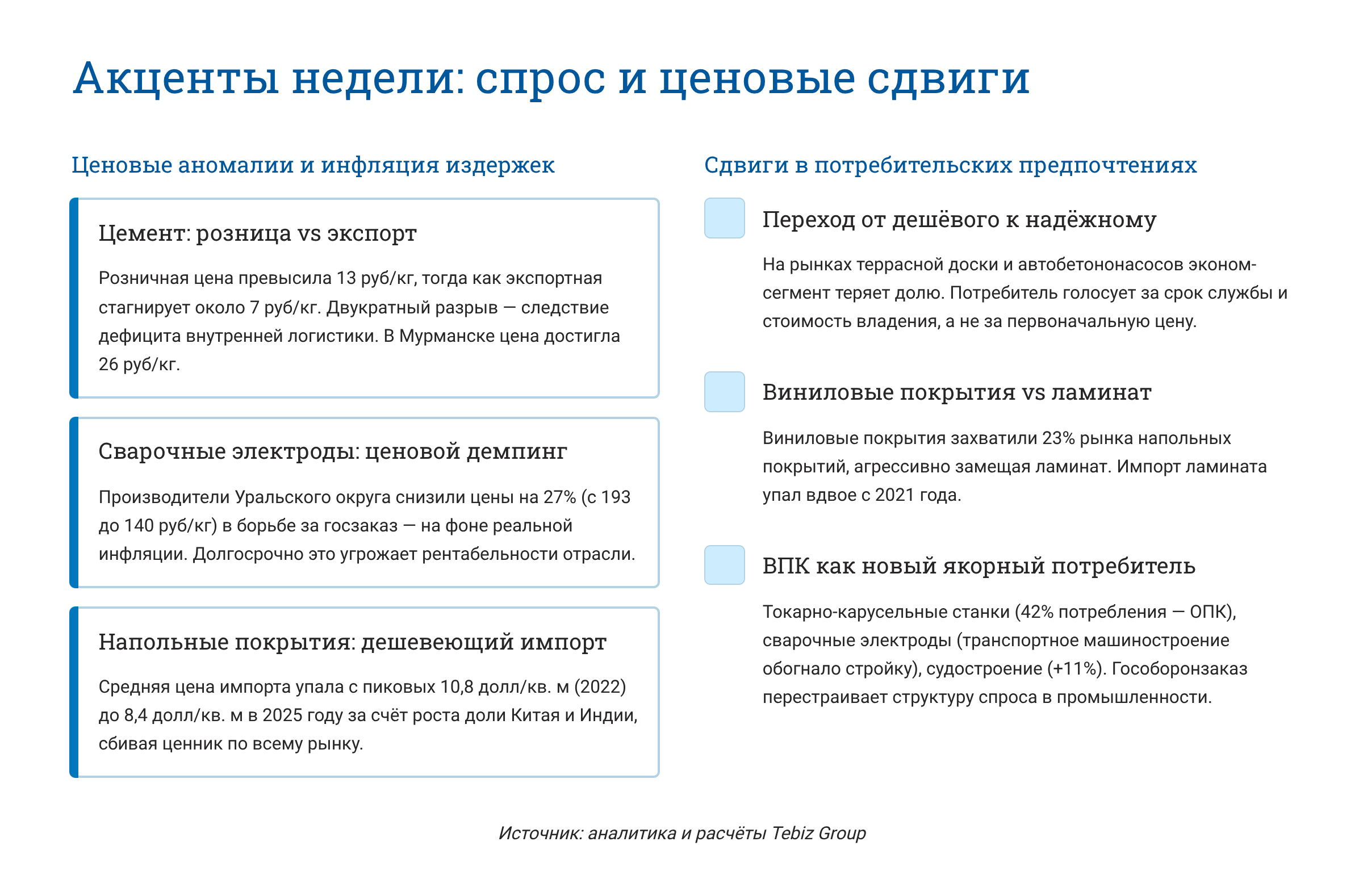Ключевые тенденции товарных рынков