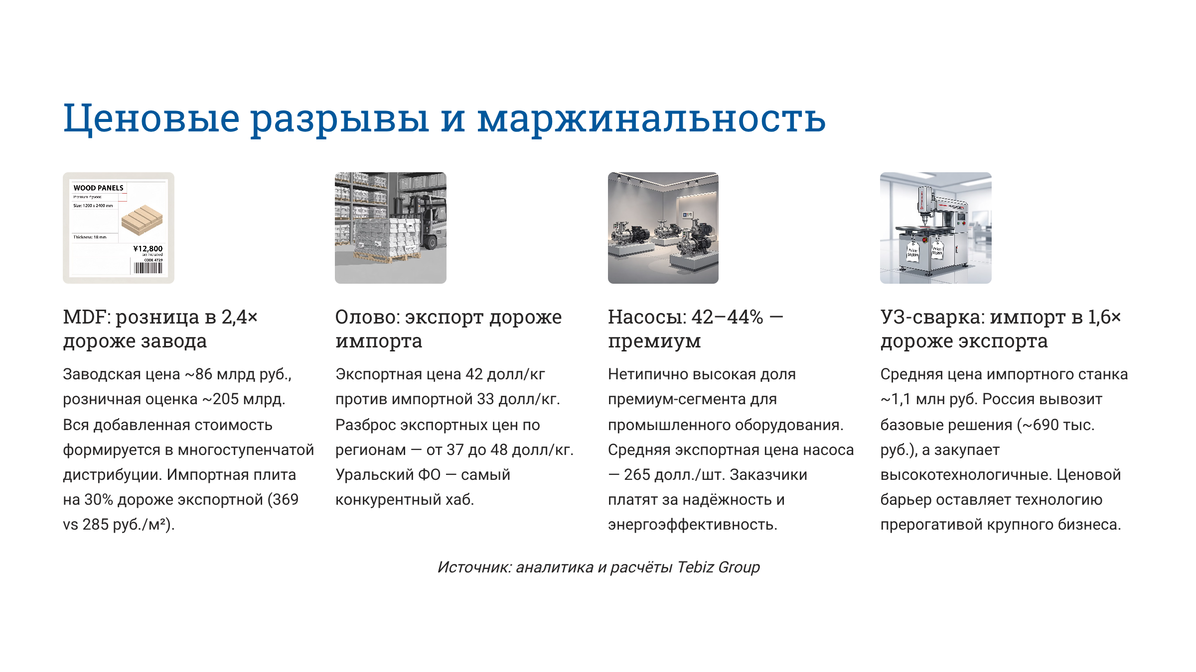 Ключевые тенденции товарных рынков