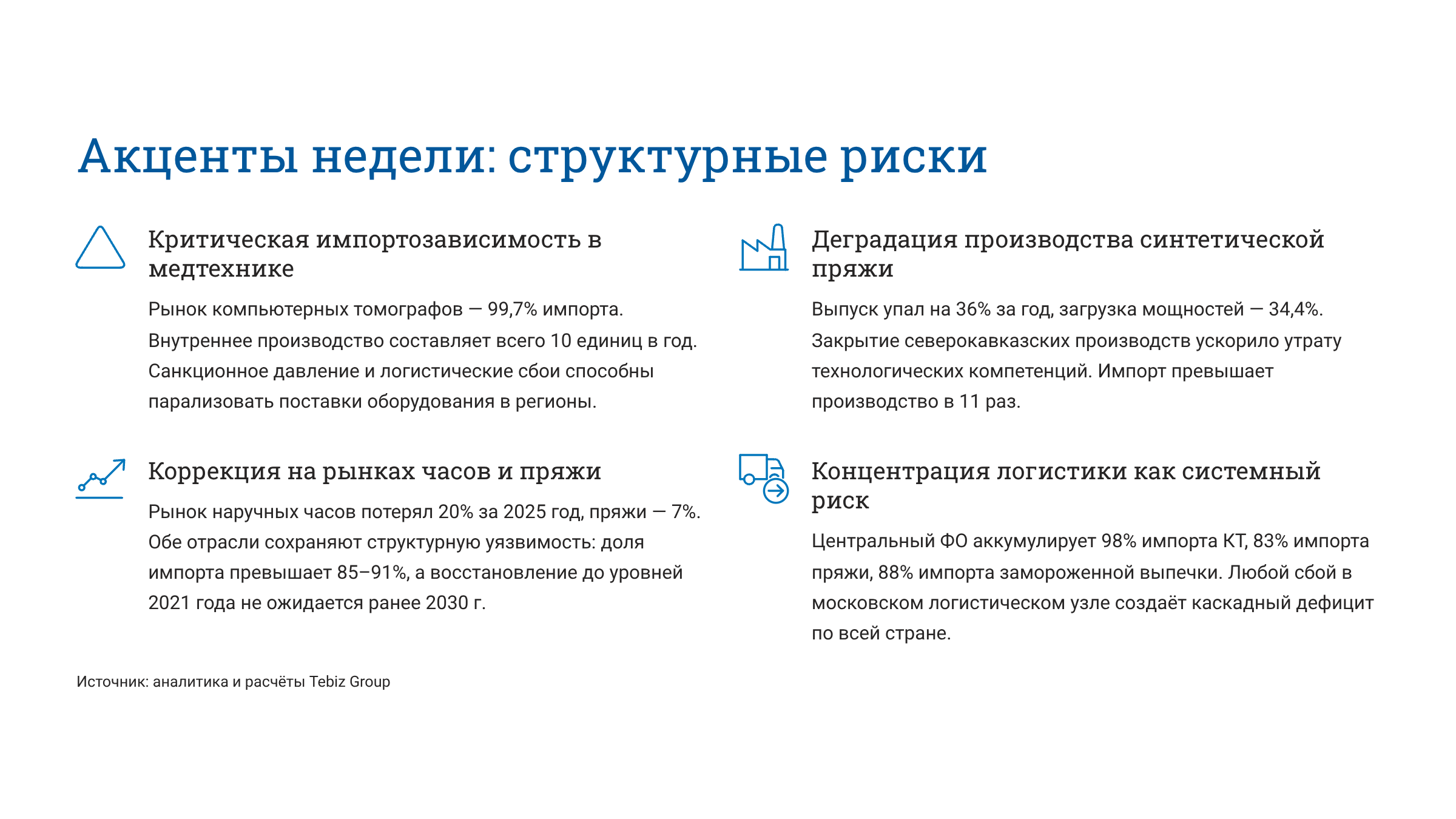 Ключевые тенденции товарных рынков