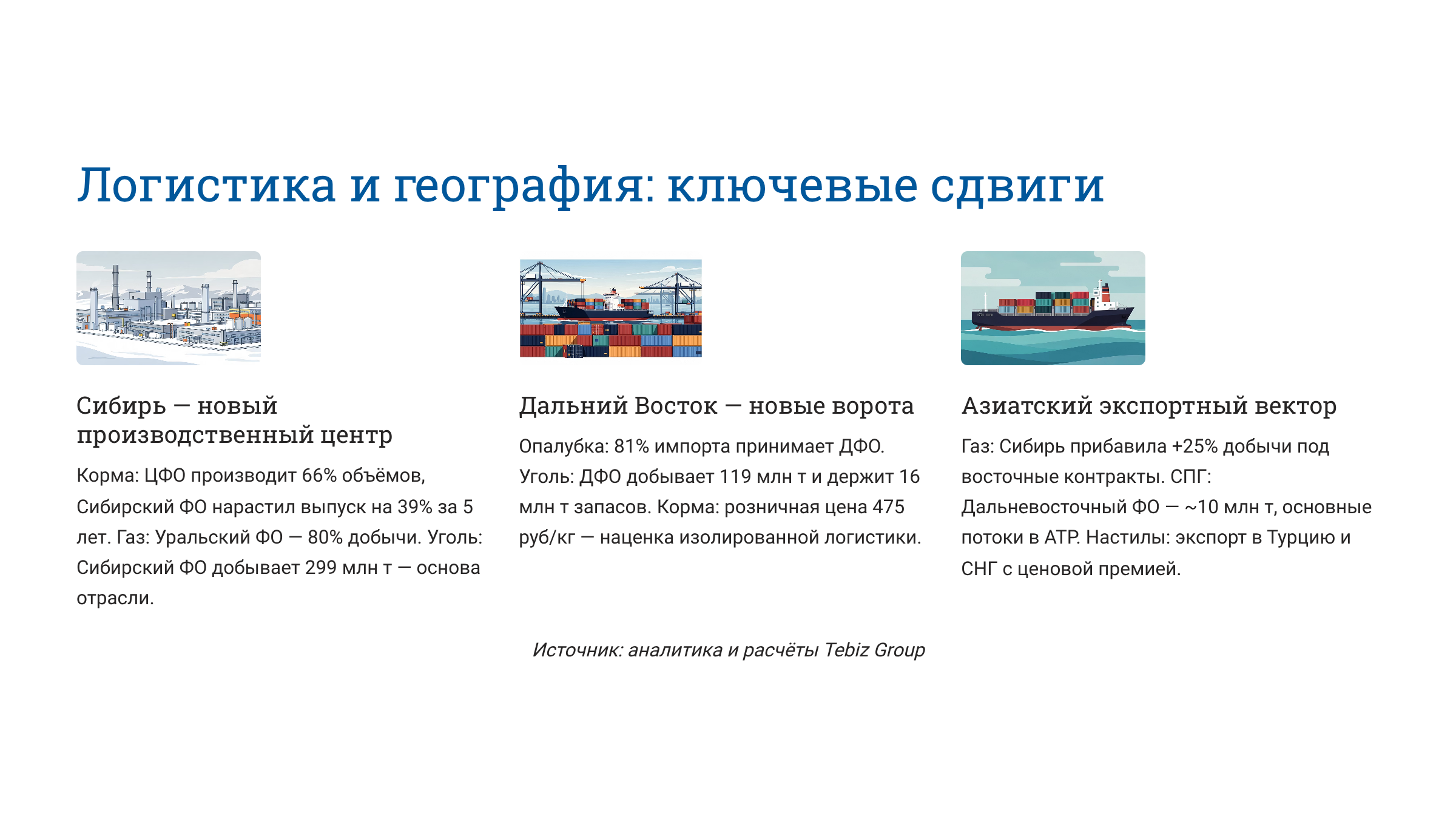 Ключевые тенденции товарных рынков