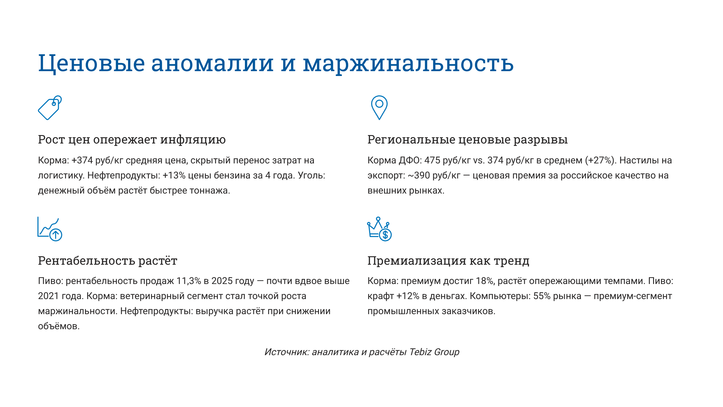Ключевые тенденции товарных рынков