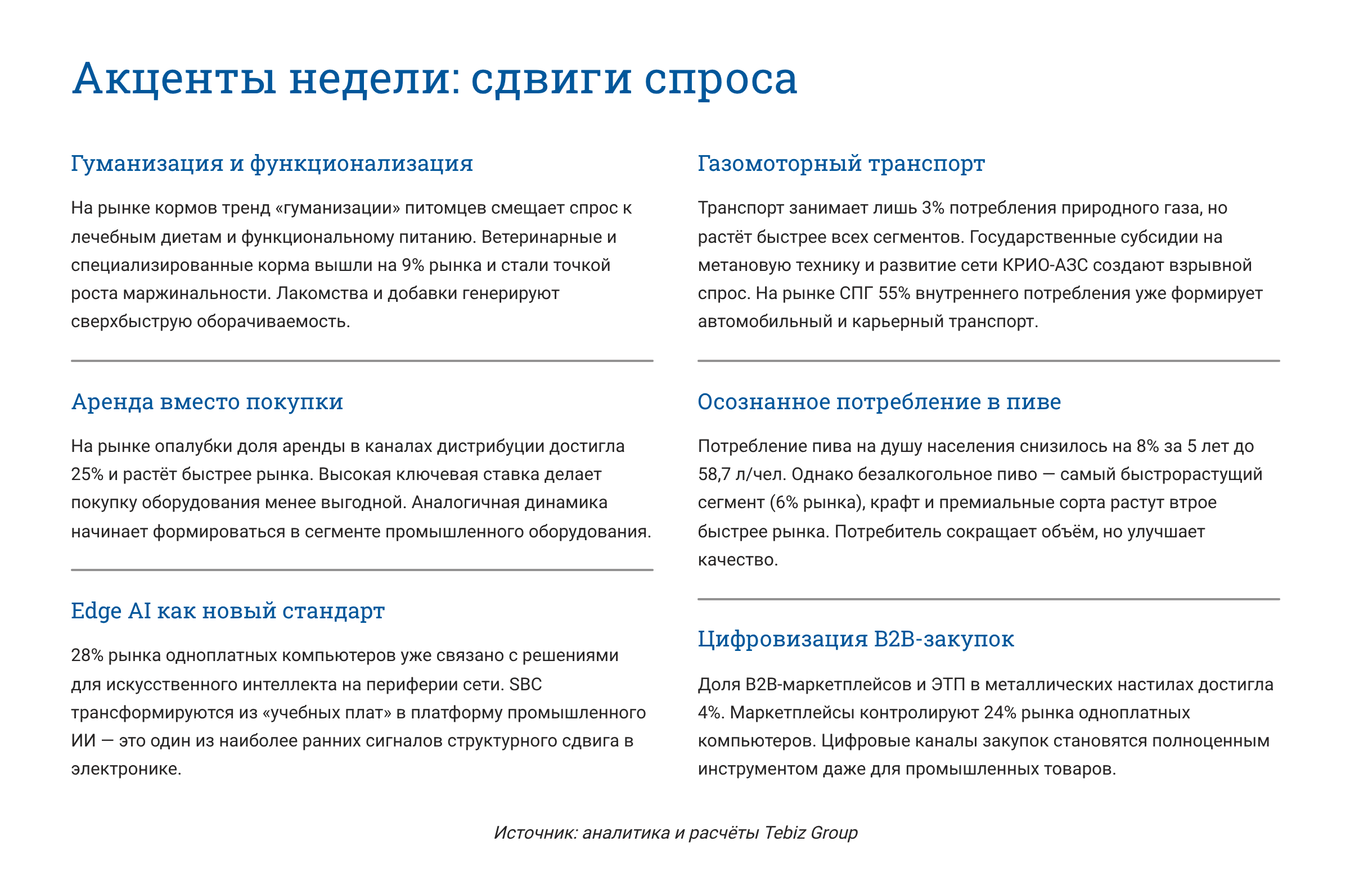 Ключевые тенденции товарных рынков