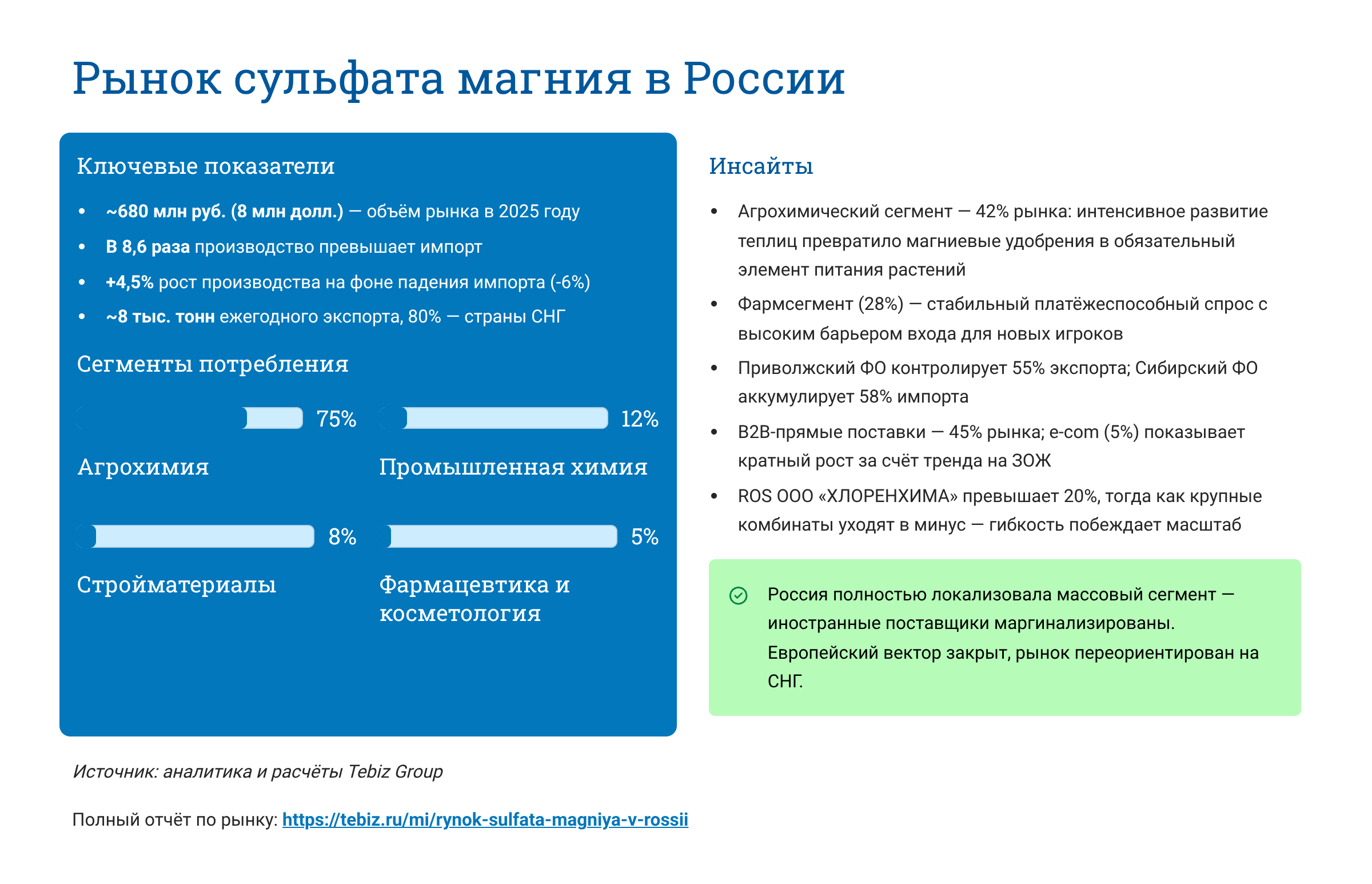 Ключевые тенденции товарных рынков