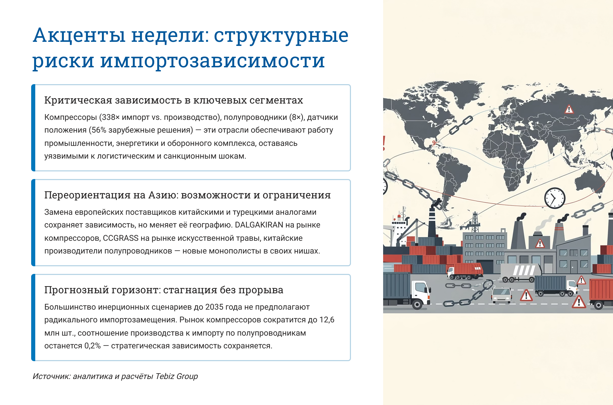 Ключевые тенденции товарных рынков