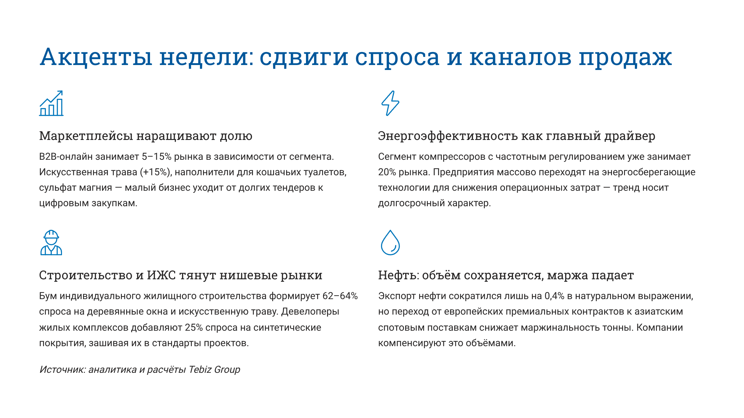Ключевые тенденции товарных рынков