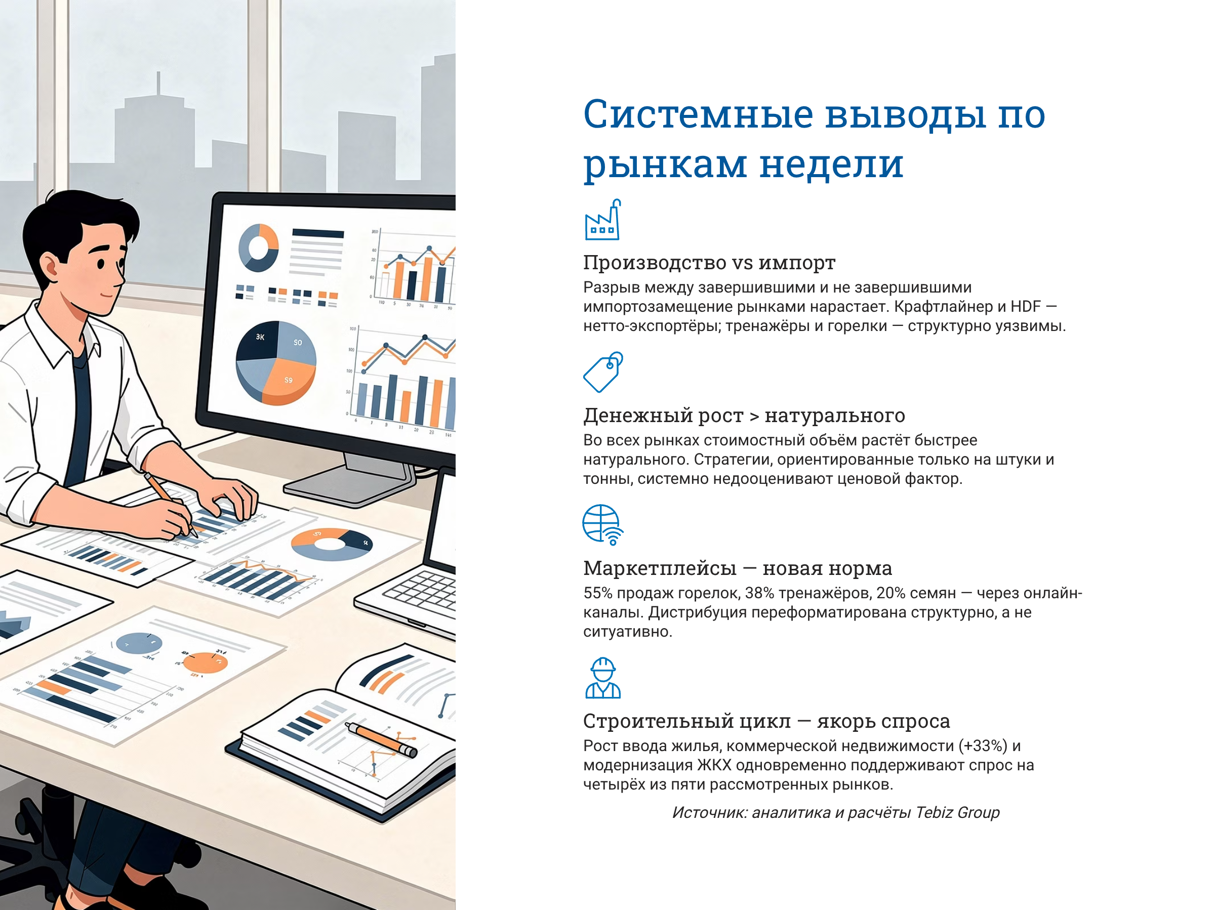 Ключевые тенденции товарных рынков