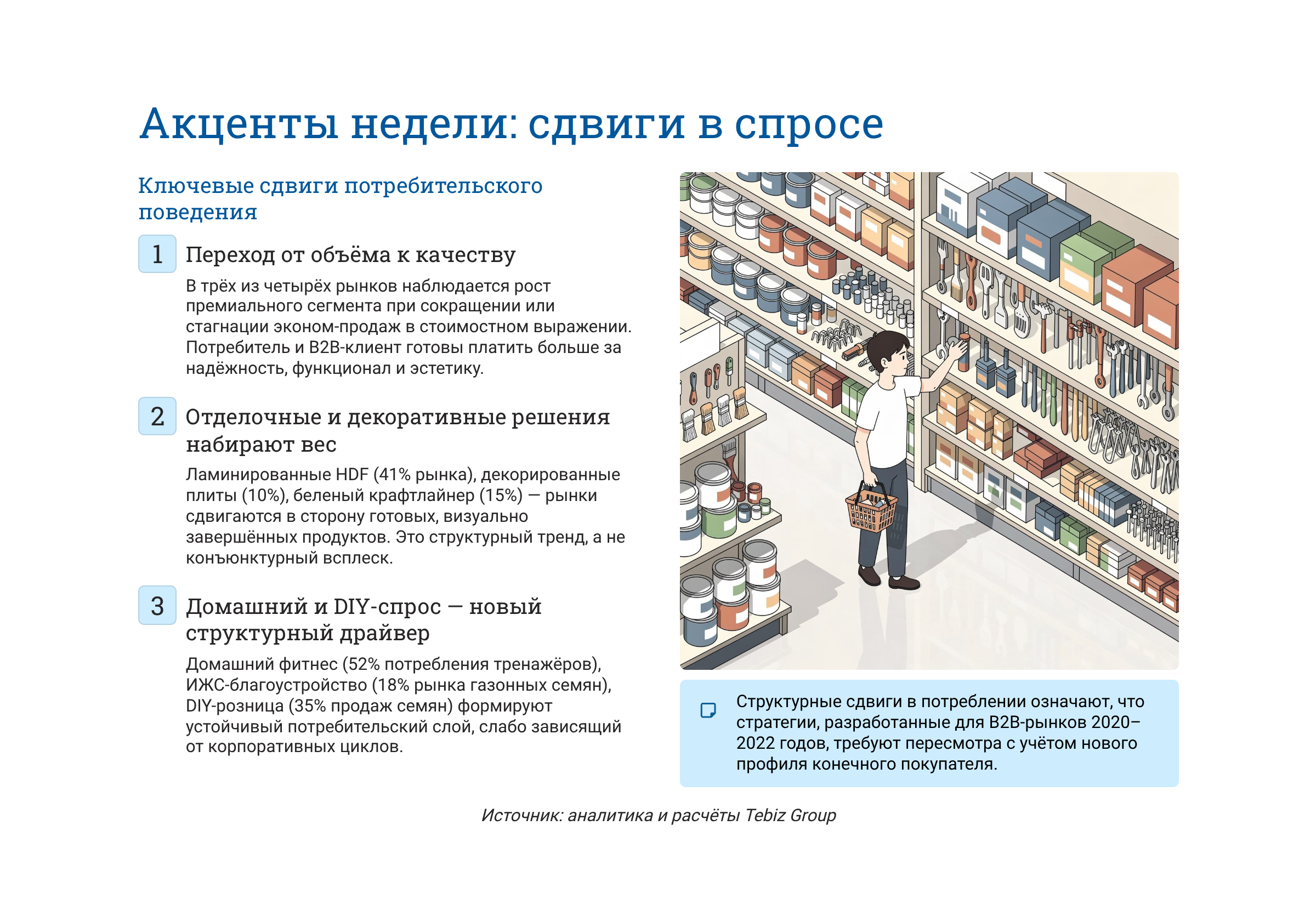 Ключевые тенденции товарных рынков