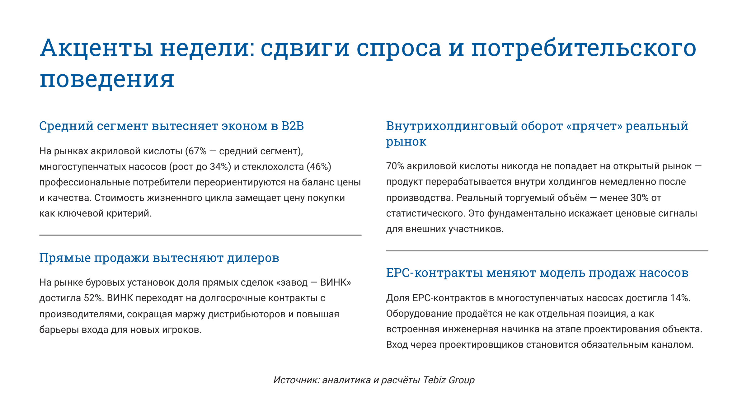 Ключевые тенденции товарных рынков