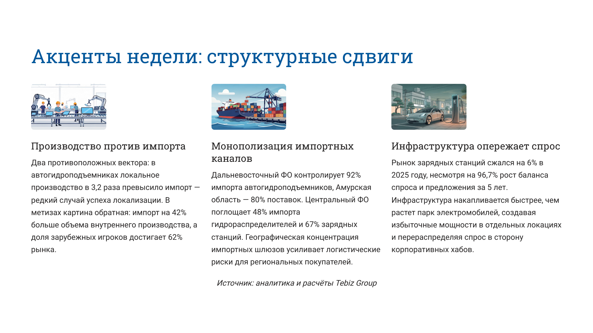 Ключевые тенденции товарных рынков