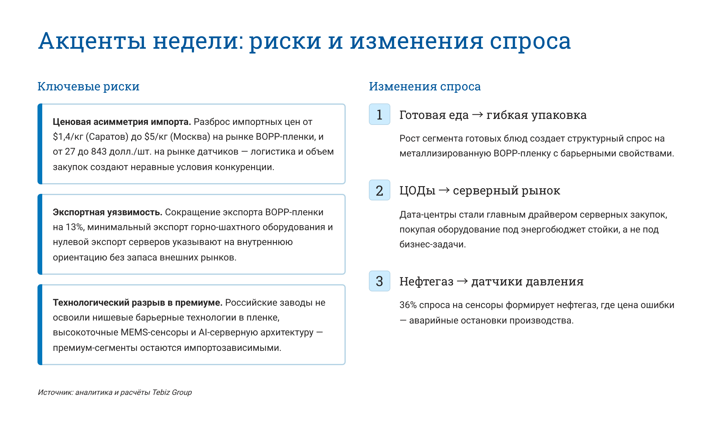 Ключевые тенденции товарных рынков