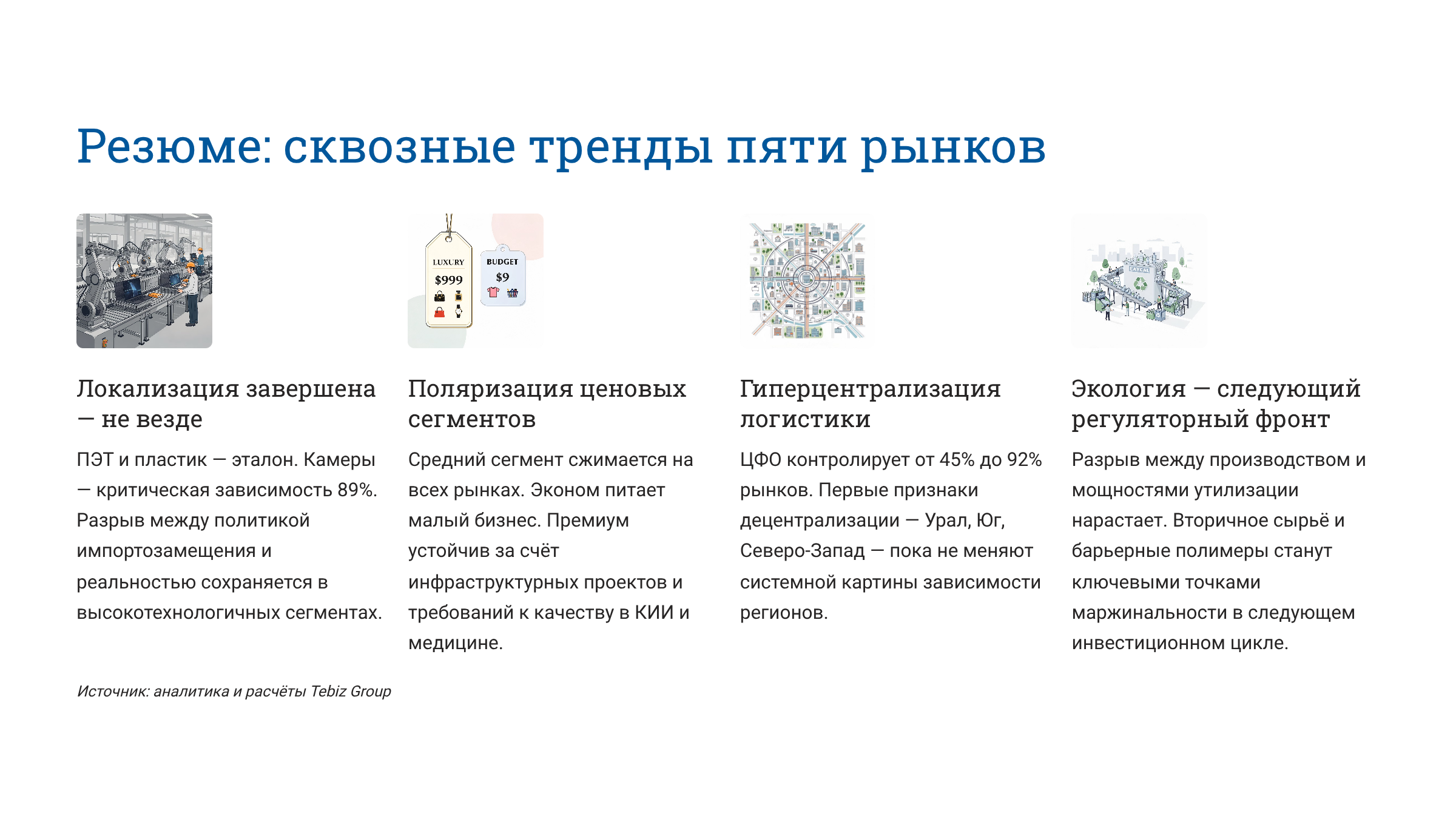 Ключевые тенденции товарных рынков
