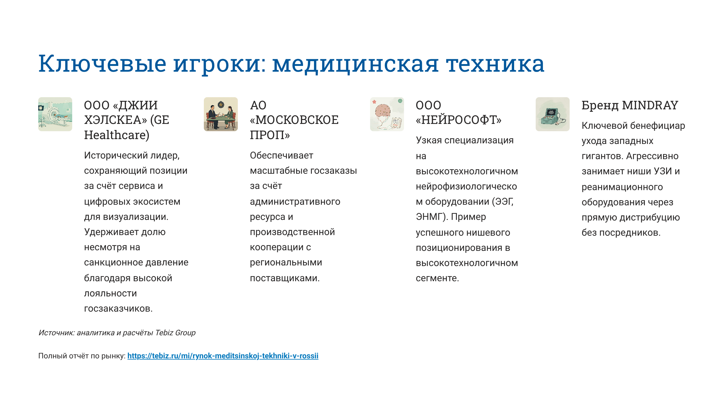 Ключевые тенденции товарных рынков