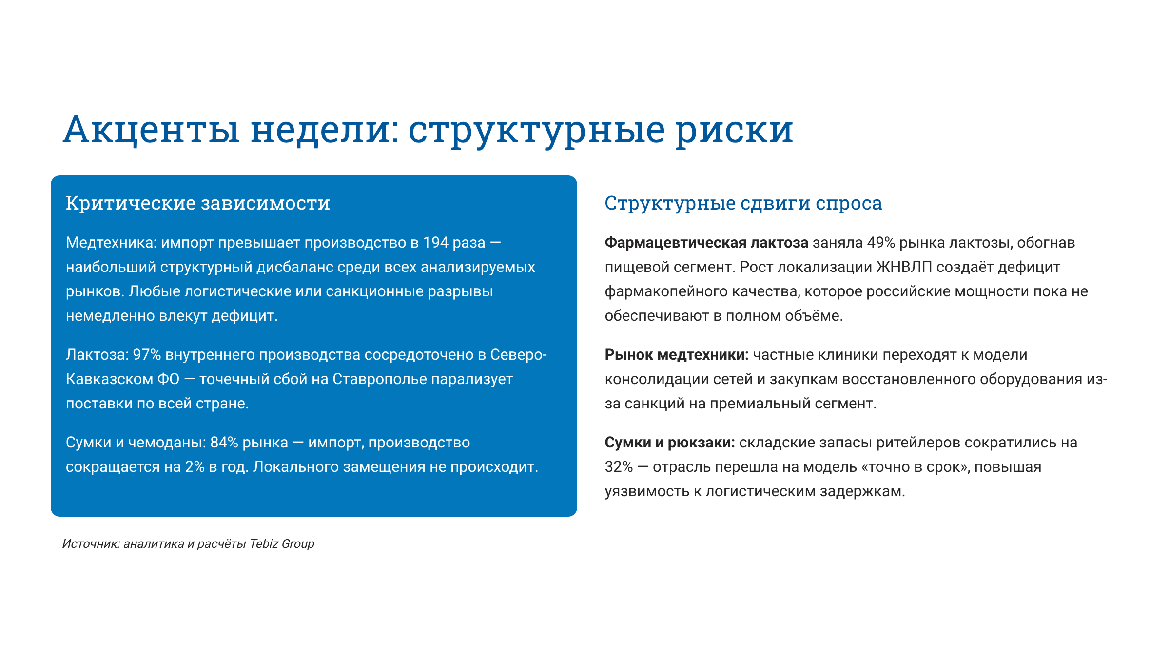 Ключевые тенденции товарных рынков