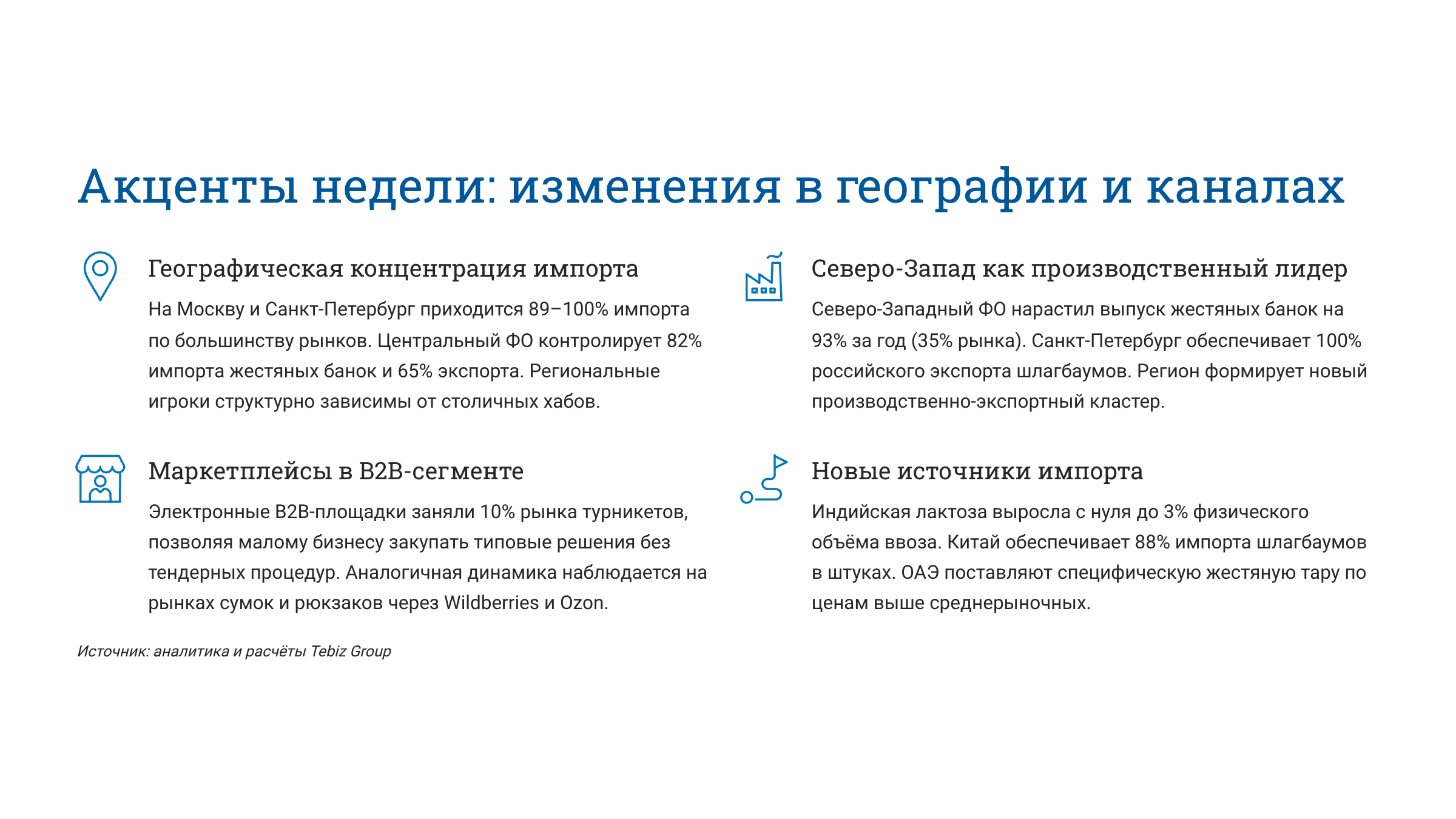 Ключевые тенденции товарных рынков