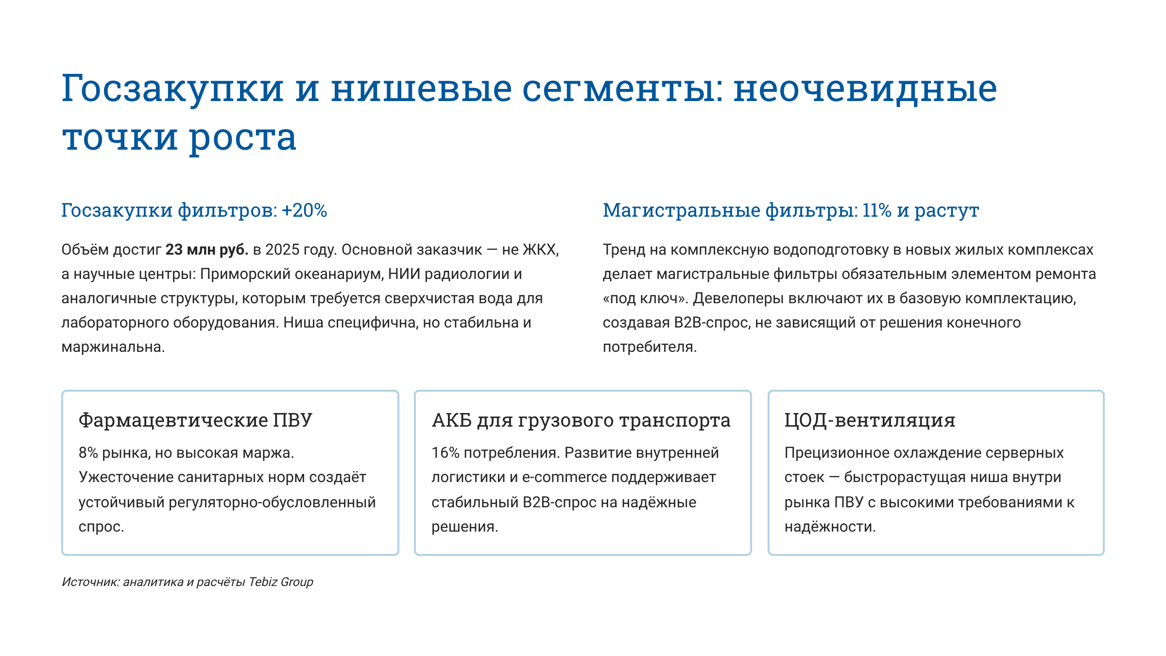 Ключевые тенденции товарных рынков