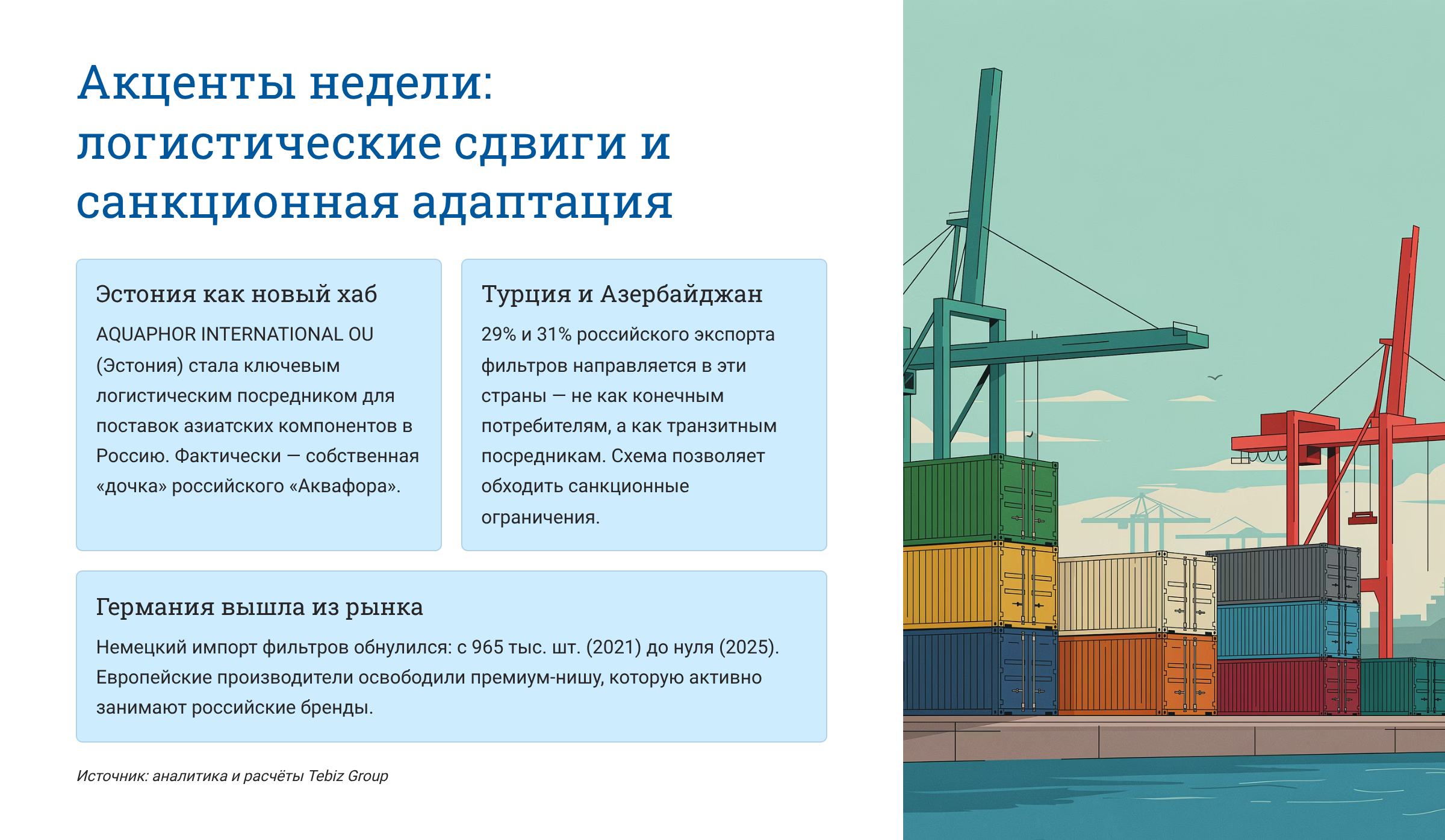 Ключевые тенденции товарных рынков