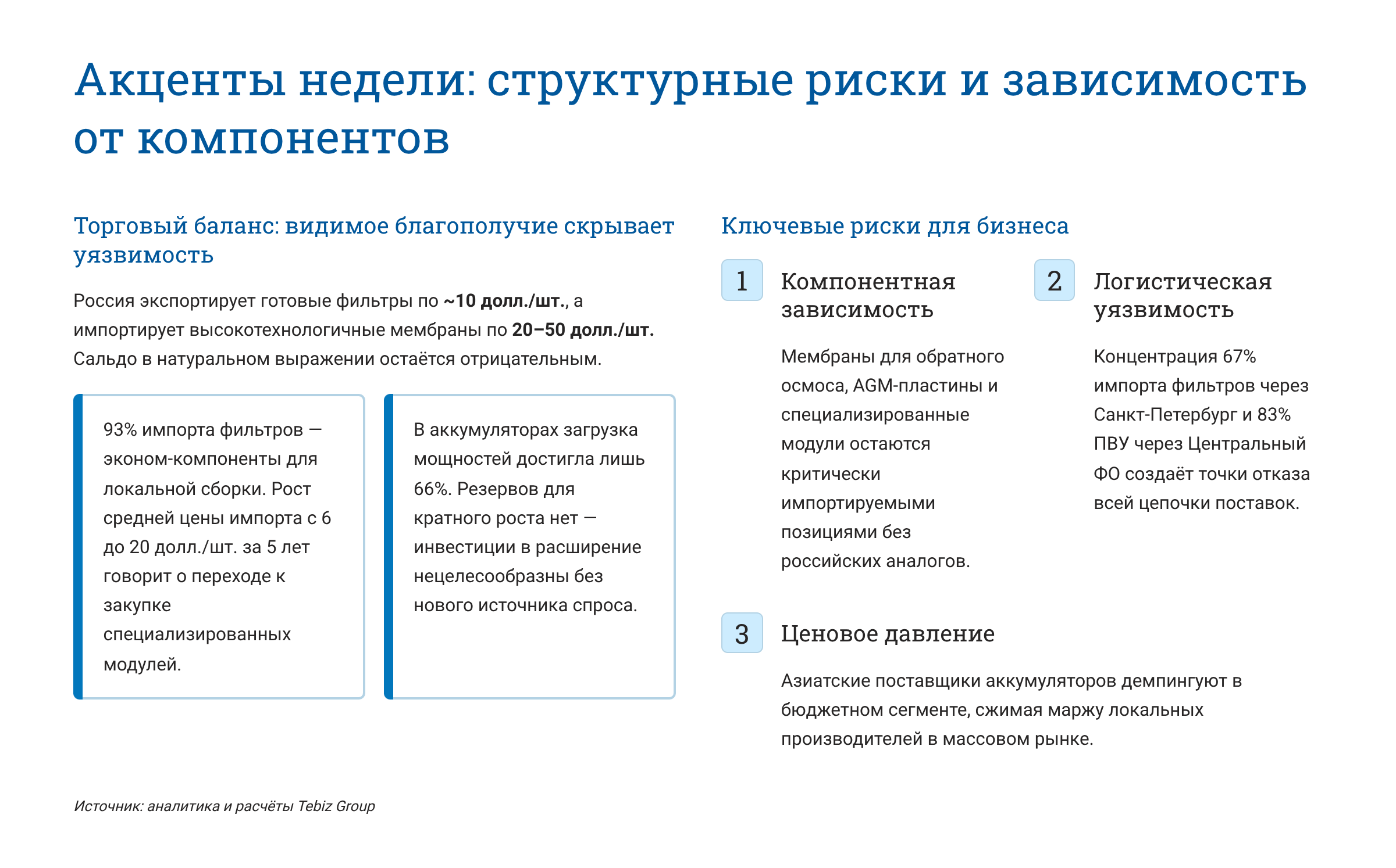 Ключевые тенденции товарных рынков