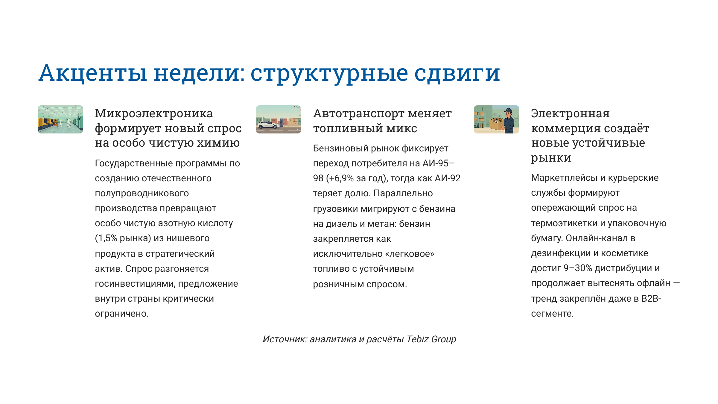Ключевые тенденции товарных рынков