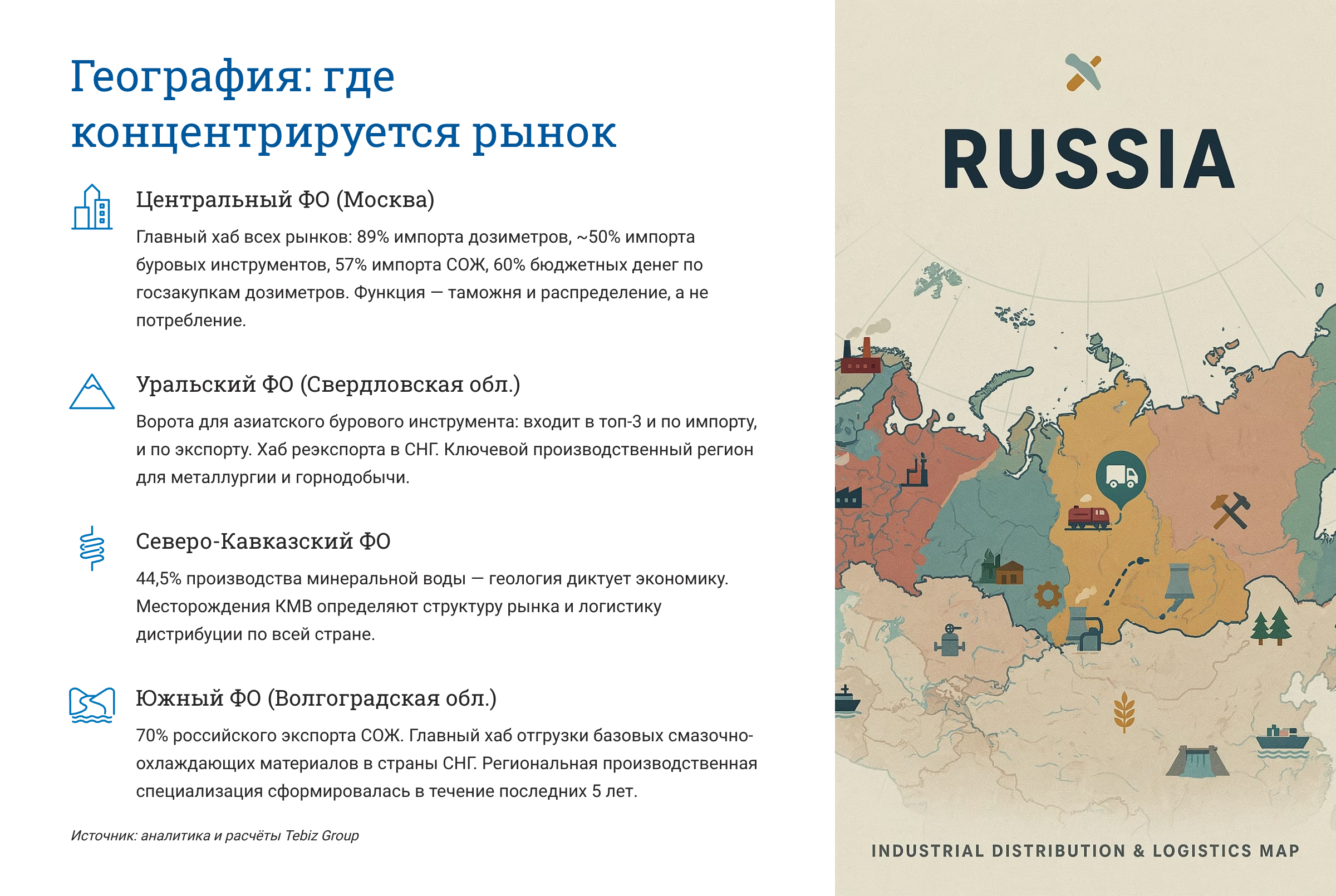 Ключевые тенденции товарных рынков