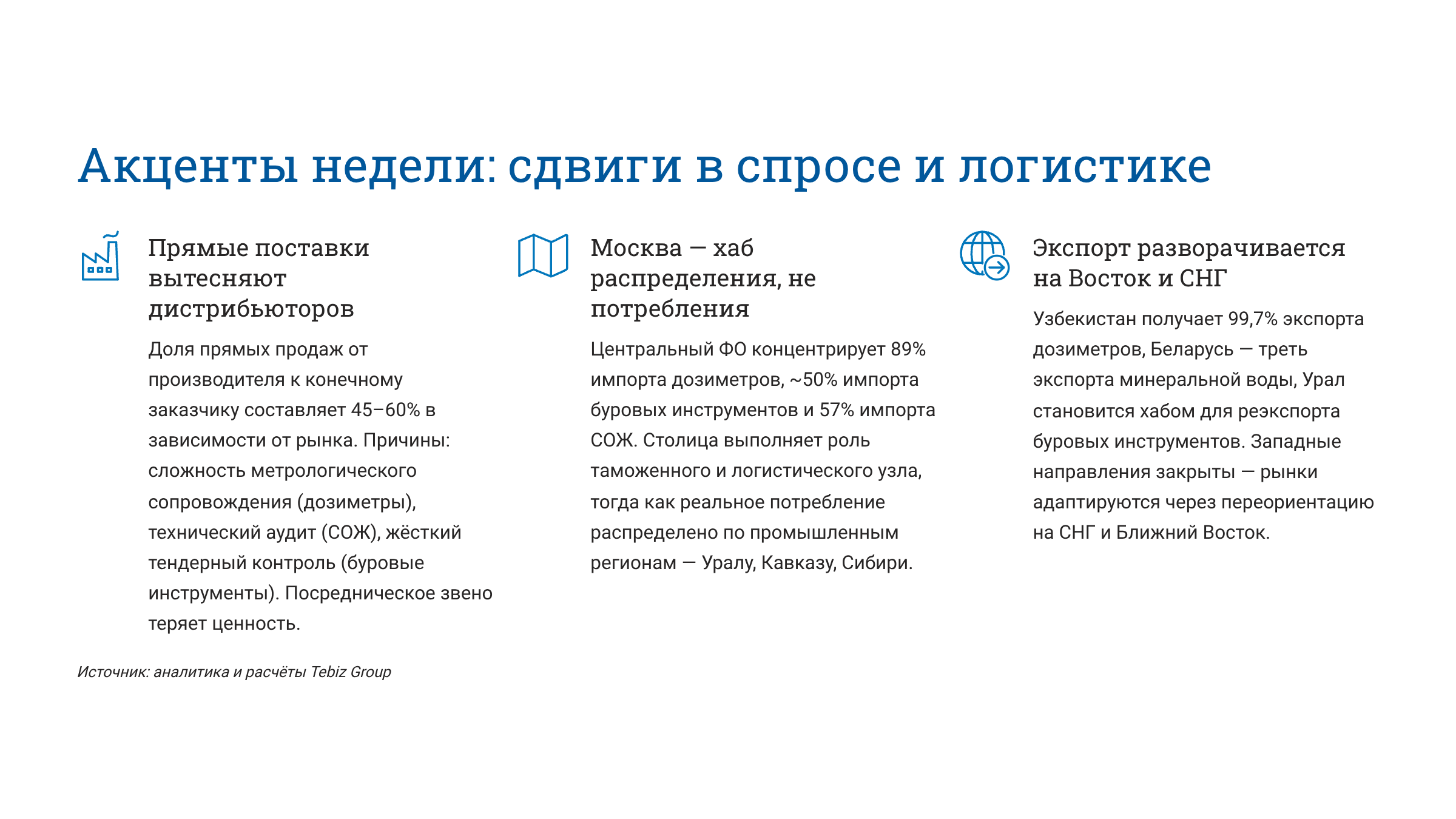 Ключевые тенденции товарных рынков