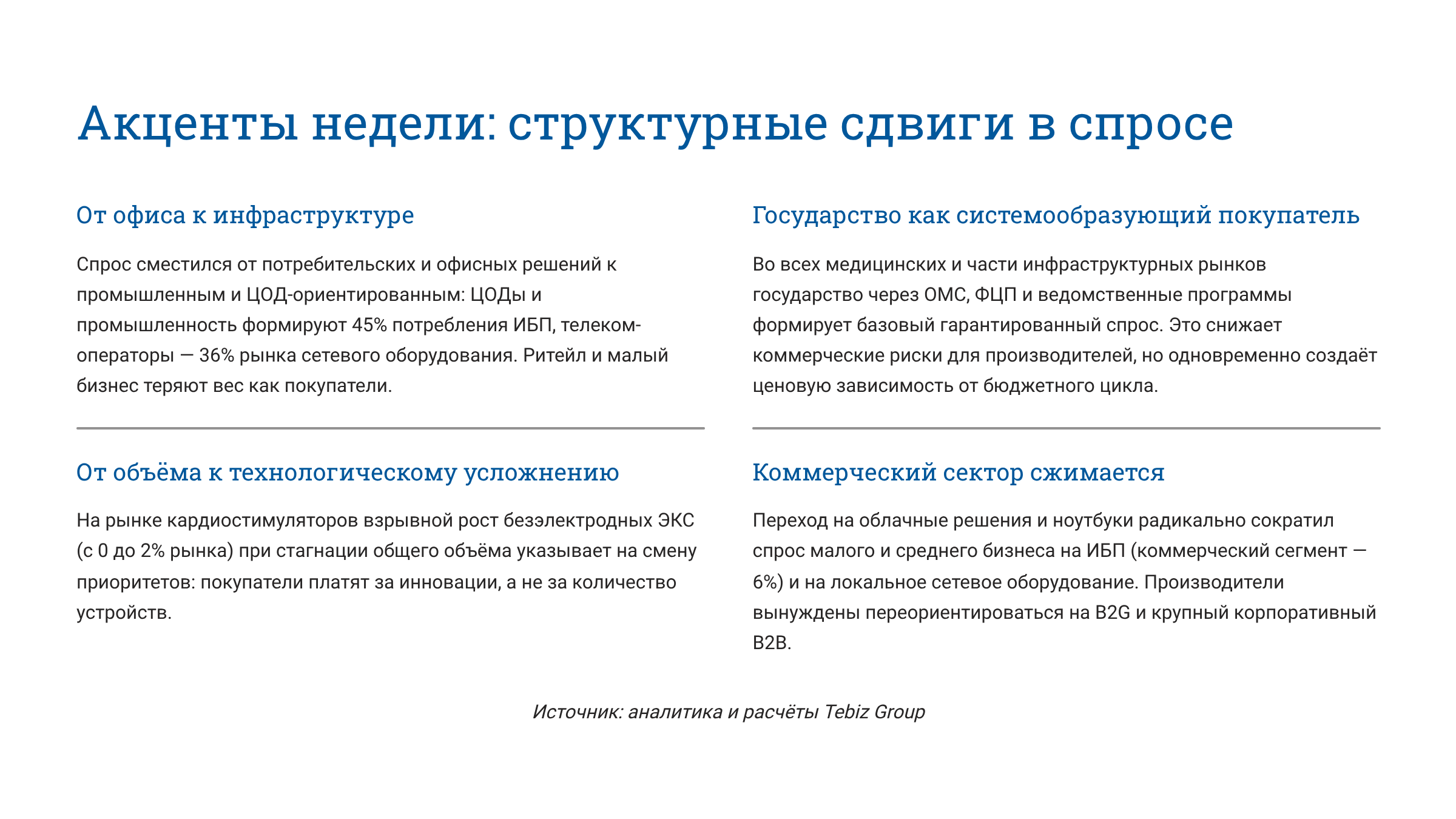 Ключевые тенденции товарных рынков