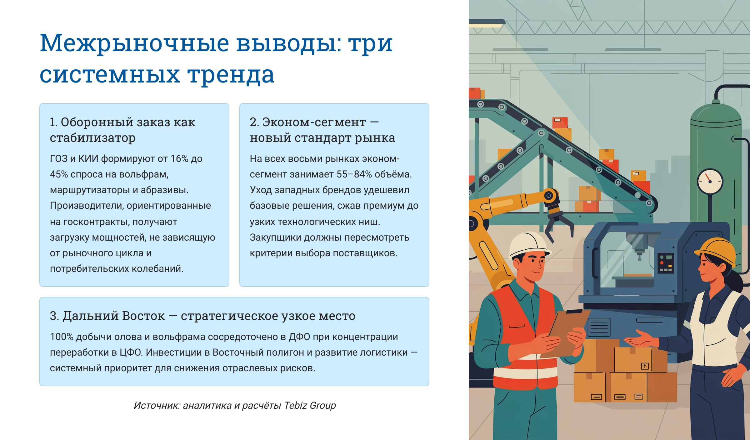 Ключевые тенденции товарных рынков